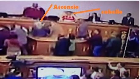 PASO A PASO LA GOLPIZA A MARIA CORINA Y BORGES, BRUTAL !!