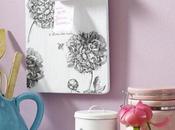 Crea propio tablón anuncios