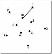 unir puntos hasta el 20 (14)