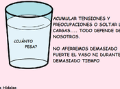 vaso agua preocupaciones