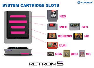 Retron 5, la consola que soporta cartuchos de numerosos sistemas, llegará este verano