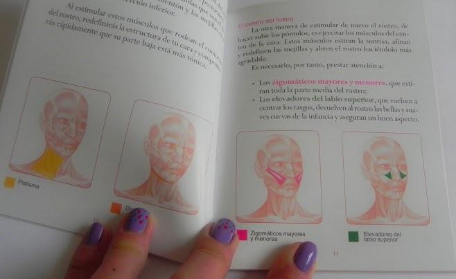 Gimnasia facial: Los libros de Catherine Pez, RECOMENDADÍSIMOS....
