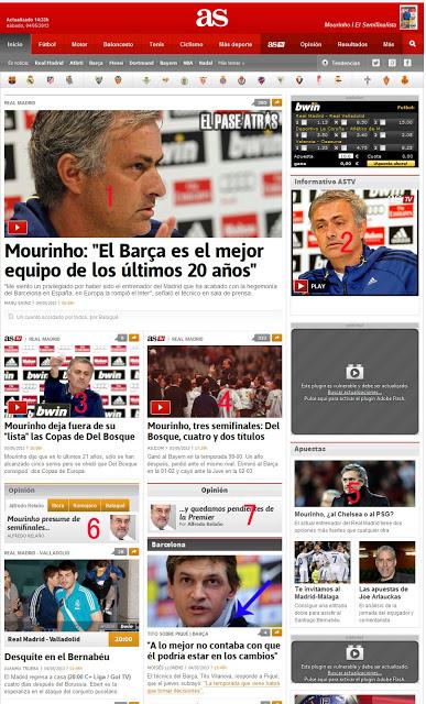 El diario As no se esconde en su batalla contra Mourinho