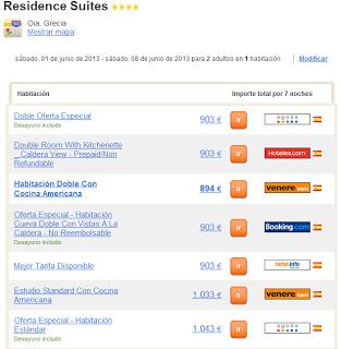 Compara y ahorra escogiendo hoteles con un solo click: memarchodeviaje.com