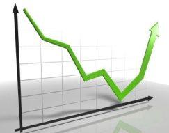 Inversión y rentabilidad