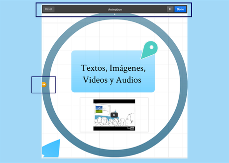 Presentaciones Animadas en Prezi