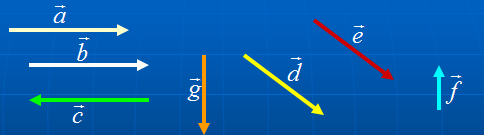 Fisica : Fundamentos Cinematicos 