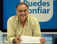 Indicadores empíricos del cambio posdemocrático