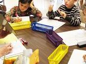 hijo años comporta cole ¿Qué puedo hacer?