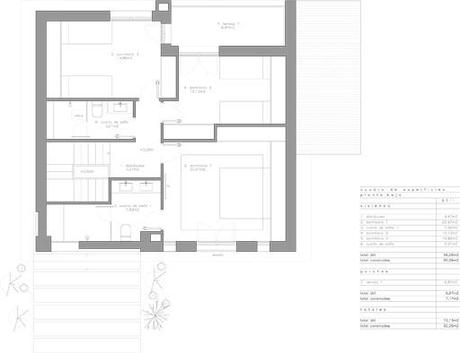 A-cero Projects A-cero presenta una reforma para una vivienda en Formigal