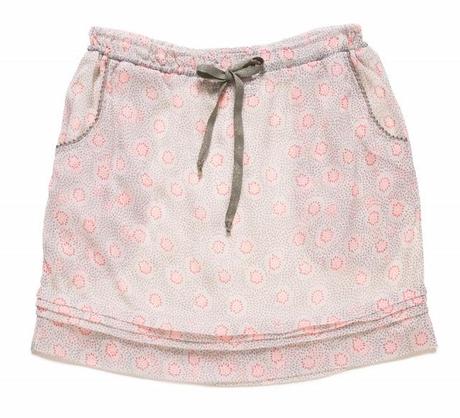 Nueva colección de Argot&Margot; SS13: Need Summer!!