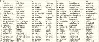 Je suis très heureux Je suis très heureux