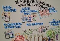 Agenda de Desarrollo posterior a 2015: Un fuerte llamado a favor de los derechos humanos y la justicia para todas las personas