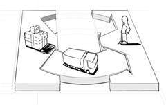 Business Model Canvas: Herramienta para diseñar Modelos de Negocio Business Model Canvas: Herramienta para diseñar Modelos de Negocio