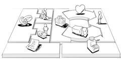 Business Model Canvas: Herramienta para diseñar Modelos de Negocio Business Model Canvas: Herramienta para diseñar Modelos de Negocio