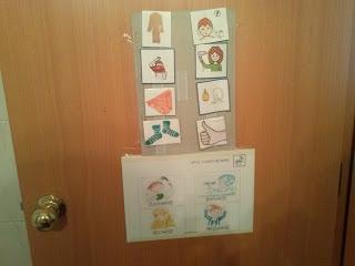 Materiales de refuerzo