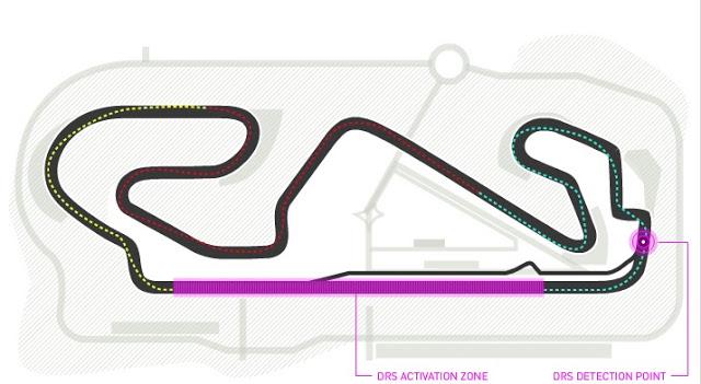 ZONA DE DRS PARA EL GP DE ESPAÑA 2013