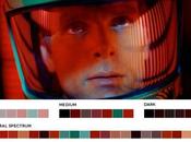 Movies Color, Color Palettes Stills from Famous Films