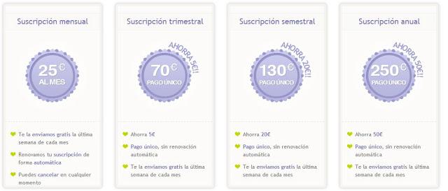 Nonabox Abril 2013, caja de muestras para bebes