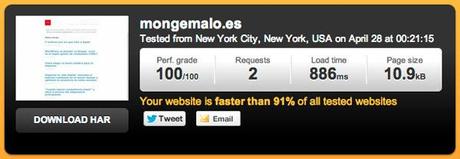 Captura de pantalla de la herramienta web pingdom, que muestra que con el nuevo diseño web minimalista la web carga en 886 milisegundos.
