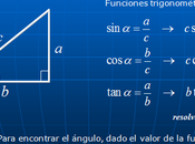 Fisica Fundamentos Cinematicos "Clase
