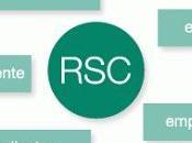 RSC. europeos sienten desinformados sobre comportamiento empresas