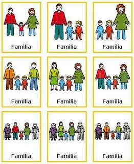 Tipos de familia a los que puede ir a parar un@ Au Pair