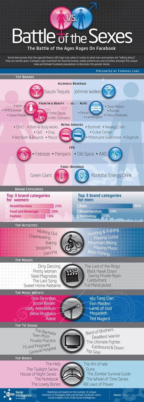 Battle-of-Sexes-facebook-1