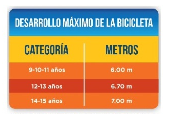 Triatlón Ixtapa Zihuatanejo 8 Junio 2013