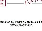 Datos padrón enero 2013