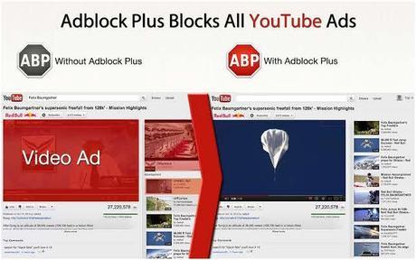 [Extensión] Adblock Plus para Firefox