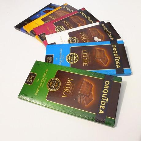 Chocolate, museos y producción Chocolate, museos y producción