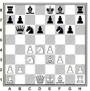 Celada de ajedrez, dama aprisionada en b2
