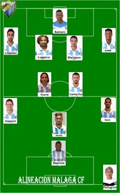 MALAGA CF  vs  SEVILLA FC