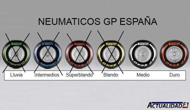 Previo GP España