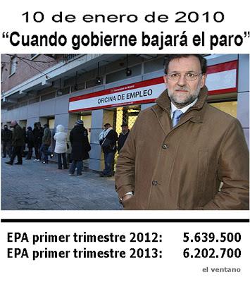 El optimismo negativo de Rajoy y la desimputación de la infanta.
