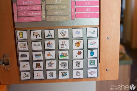 labores de casa niños