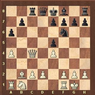 Precalentamiento del Mundial:   El “deseado” Magnus Carlsen  en el Norway Chess 2013 (IV)