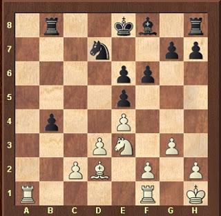 Precalentamiento del Mundial:   El “deseado” Magnus Carlsen  en el Norway Chess 2013 (IV)