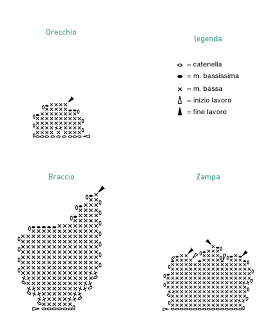 ALFOMBRA CON POMPONES DE LA WEB