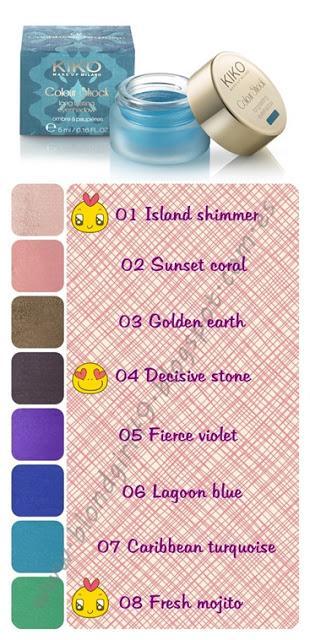 Descuento del 30% en Kiko toda la semana