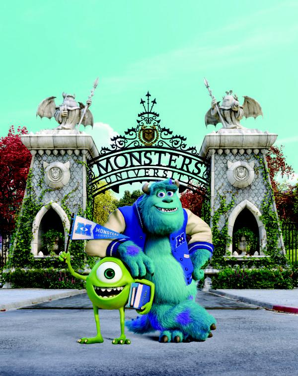 Próximo estreno: Monsters University
