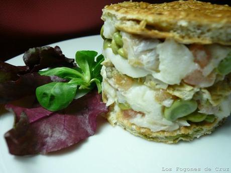 RECETAS DEL CONCURSO RECETAS DEL CONCURSO