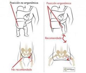 portabebes ergonómicos instituto internacional displasia cadera