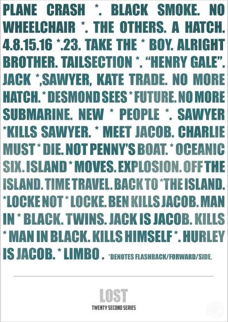 Tus series favoritas contadas en 20 segundos