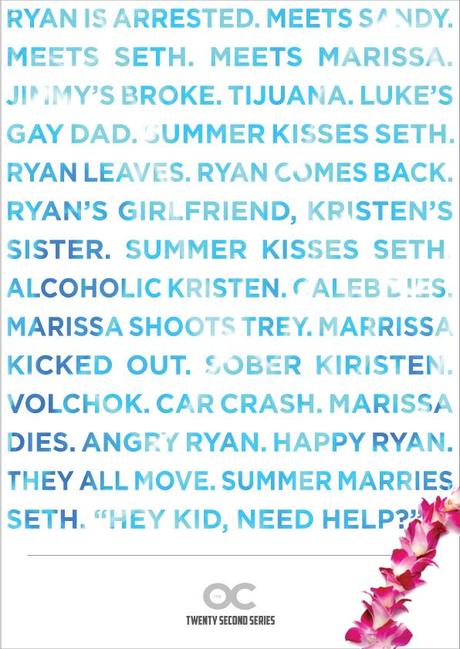 Tus series favoritas contadas en 20 segundos