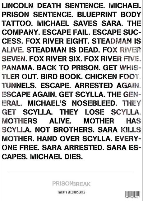 Tus series favoritas contadas en 20 segundos