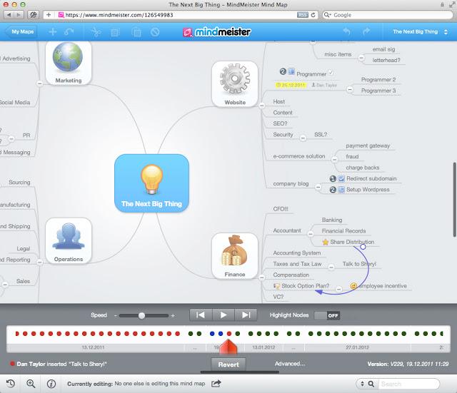 Noticias 2.0: Mindmeister: original herramienta para hacer mapas mentales