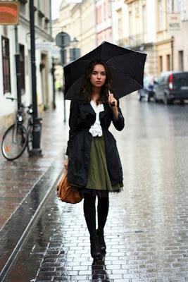 Rainy outfit inspiration