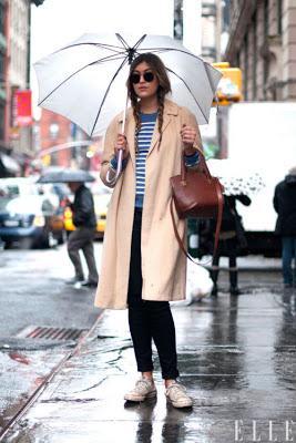Rainy outfit inspiration
